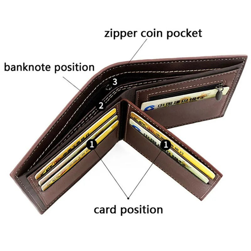 Men's Luxury Slim Wallet